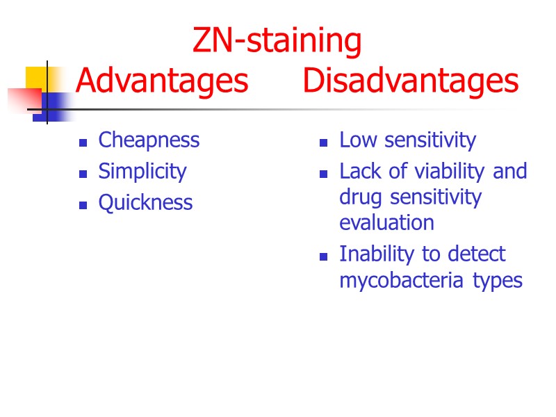 ZN-staining Advantages     Disadvantages Cheapness Simplicity Quickness  Low sensitivity Lack